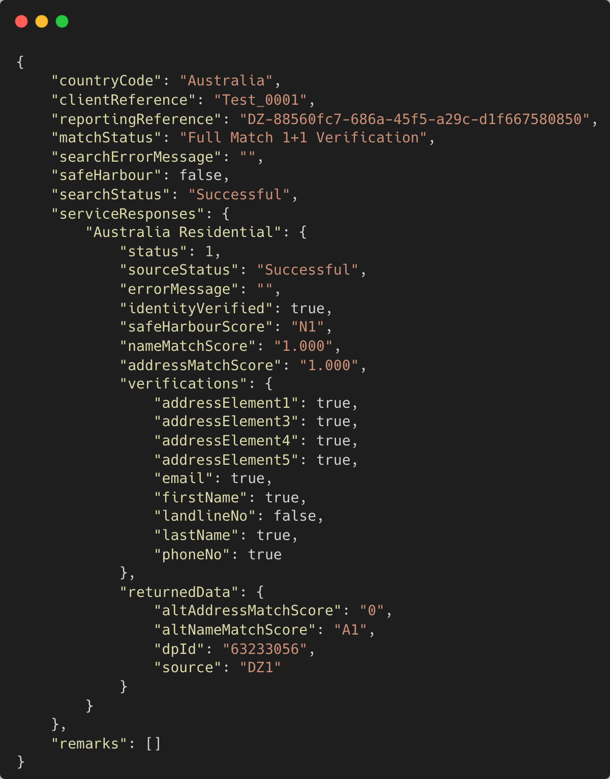API snippet illustration